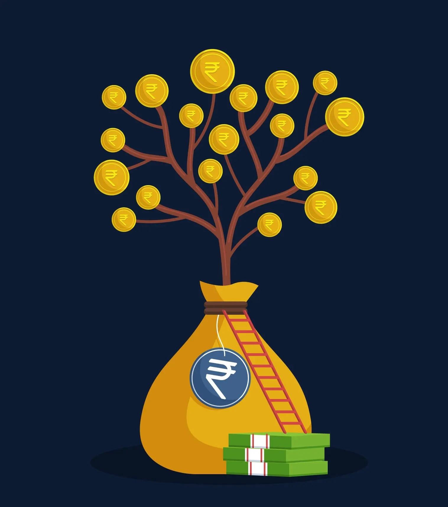 SIP Investments - Monthly investing